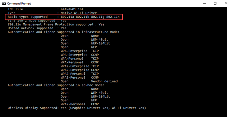 WiFi supported bands 