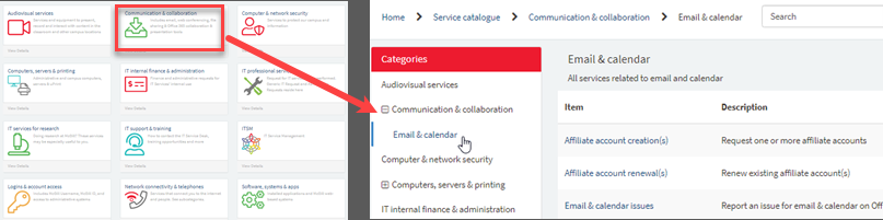 Request catalog with open items