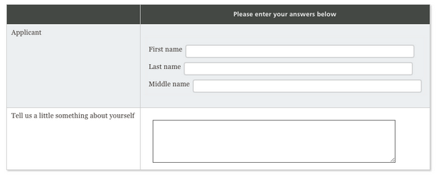 formatted form