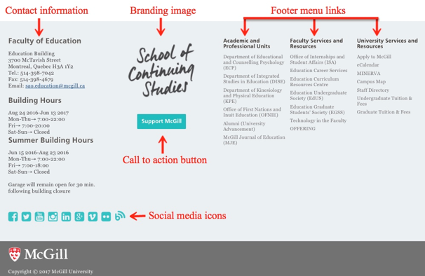 Three column footer